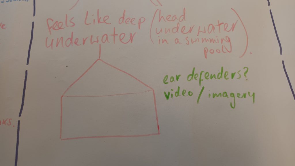Photo of large paper with a drawing of a bell tent. It is annotated 'feels like deep underwater (head underwater in a swimming pool)'; 'ear defenders? Video/imagery'
