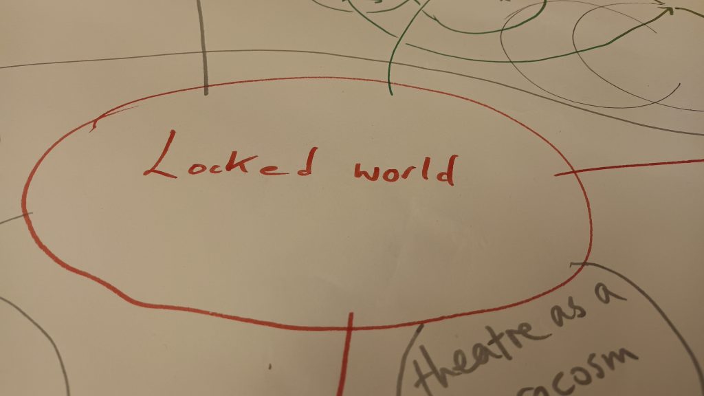 Photohraph of large paper with notes all over it. In the centre, is the title 'Locked World'.