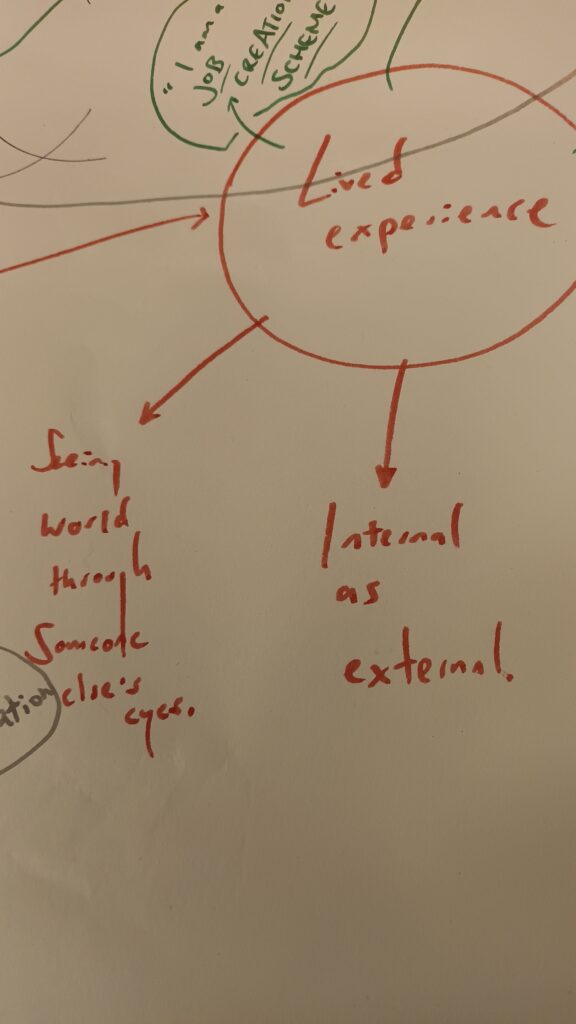 A photograph of large note-taking paper. The words 'lived experience' are circled. Also written down is 'seeing the world through someone else's eyes', and 'internal as external'.